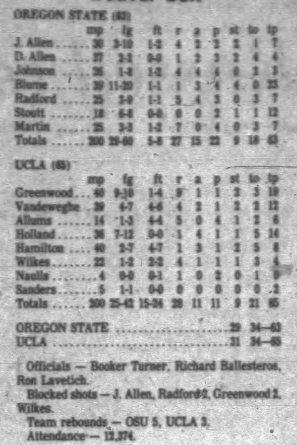 Clipping from Corvallis Gazette-Times